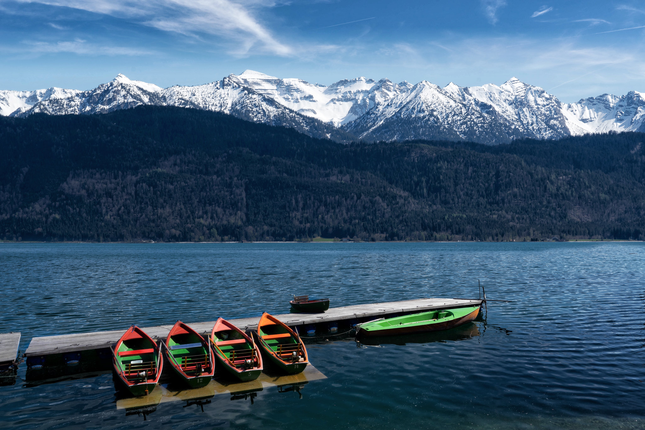 Walchensee